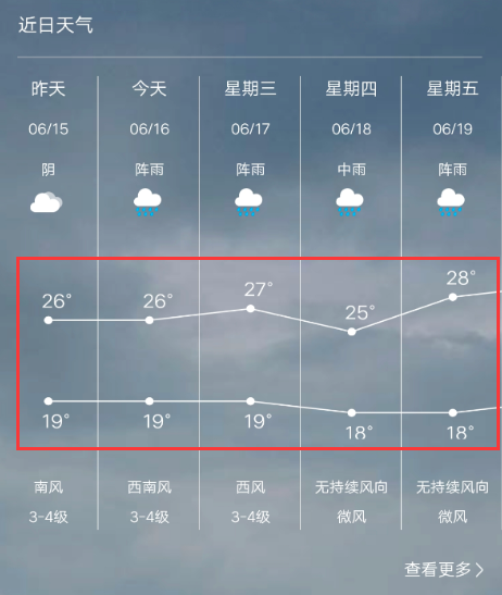 圖解紅掌分株繁殖過程，現在分出小苗，養護得當秋天就能開花