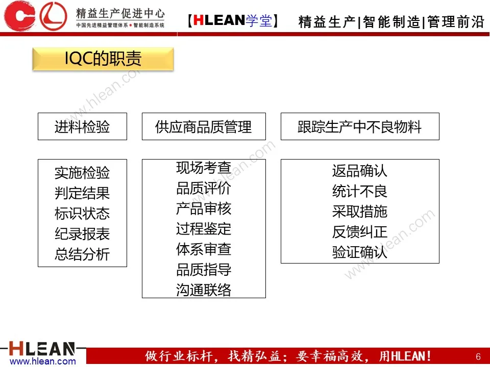 「精益学堂」IQC来料检验培训（上篇）