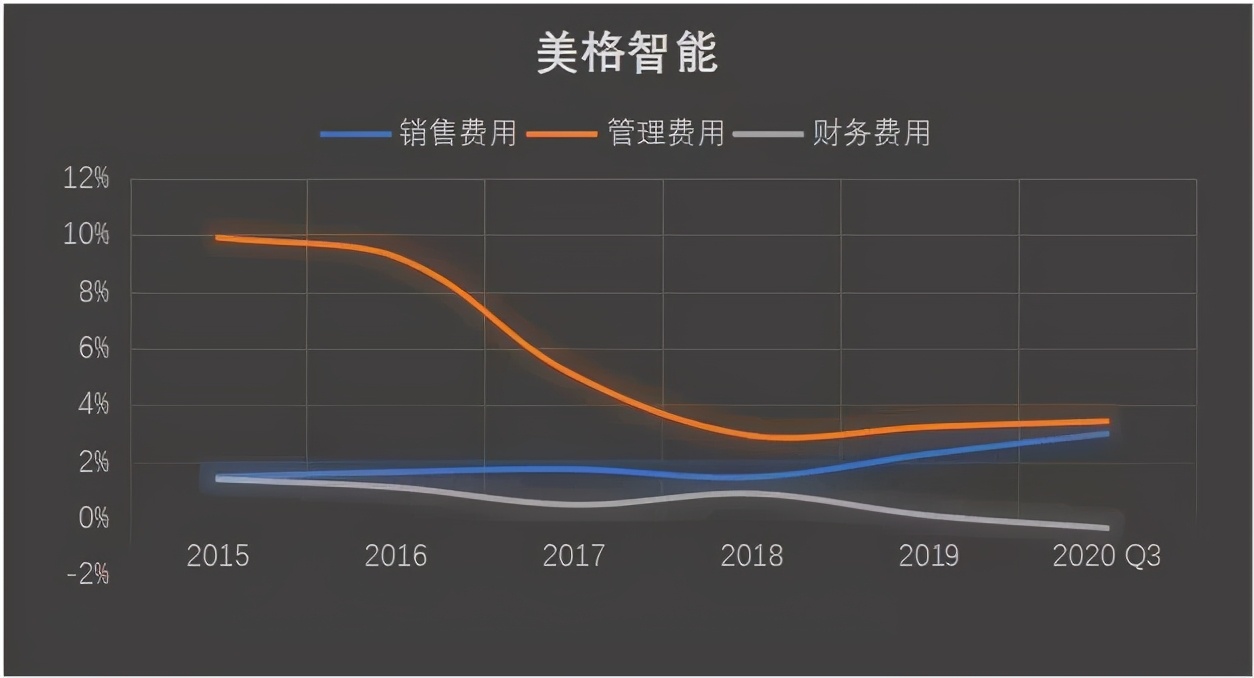 物联网泪崩2021：A股终于捱来“鸿蒙元年”