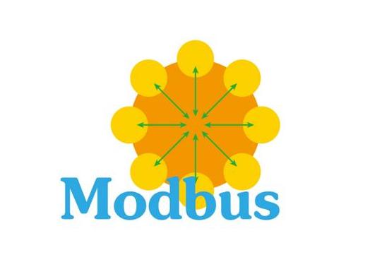 The difference between modbus and canbus turns out to be like this - iMedia