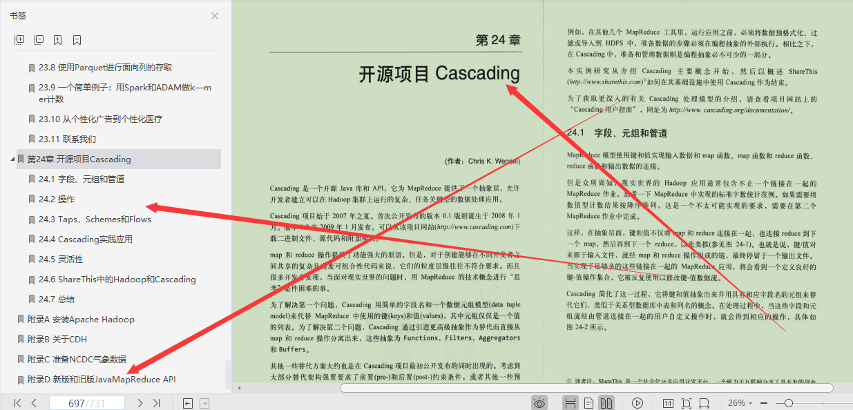 闲鱼上199买来的Hadoop权威指南，感觉我还是太年轻了