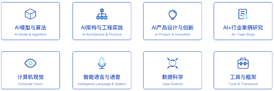 全球机器学习技术大会