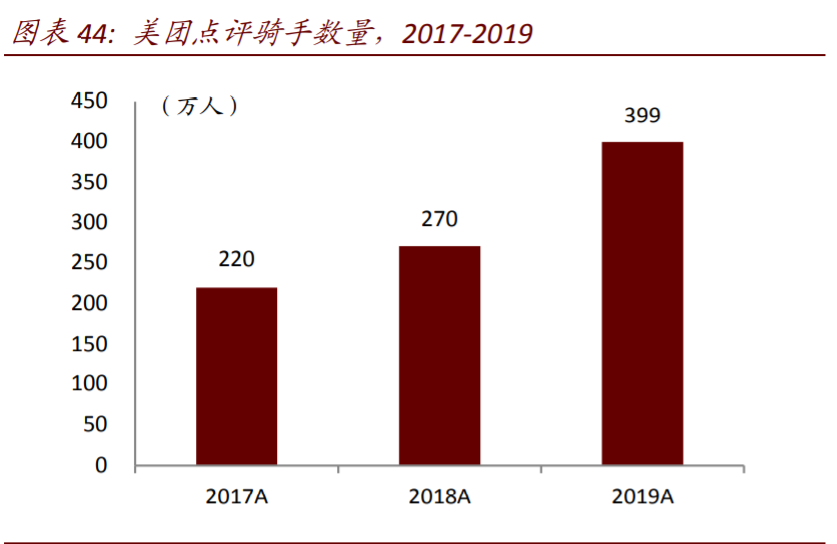 平台型经济体深度解析：垄断颠覆何以监管，前世今生怎映来世