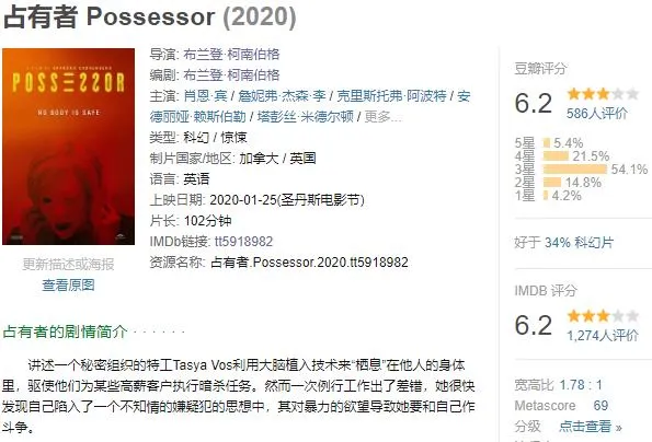 2020年7月份新片合集