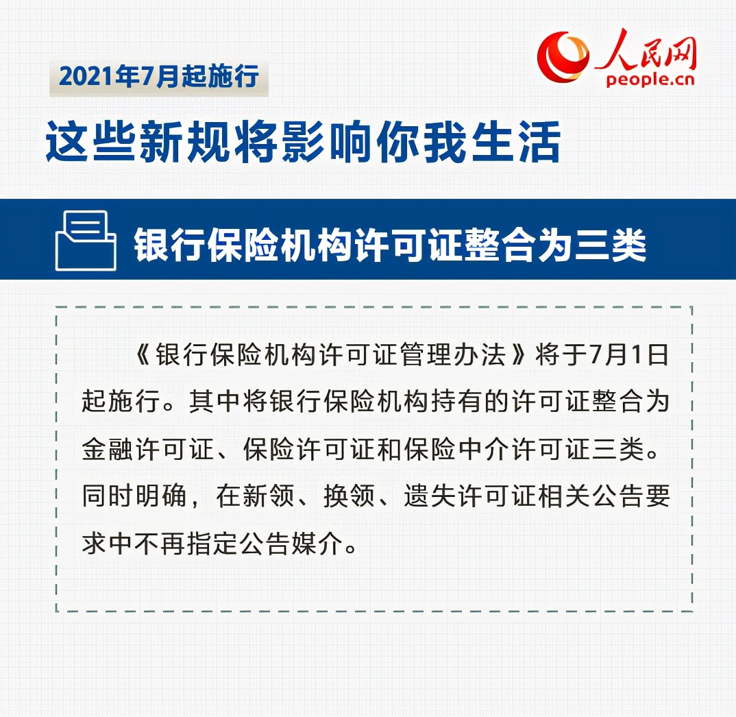這些新規(guī)7月起實(shí)施 將影響你我生活