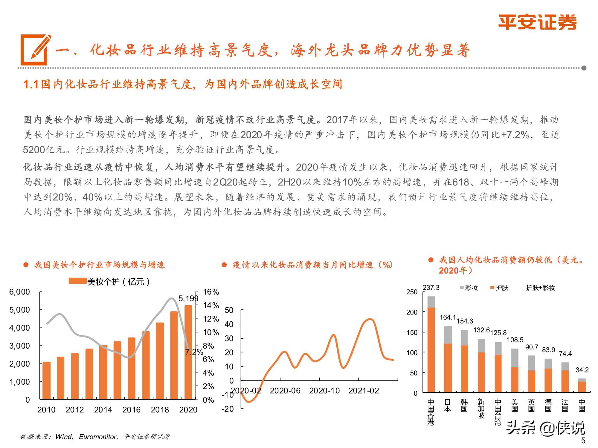 从欧莱雅历史出发，探索国货化妆品企业崛起之路（平安证券）