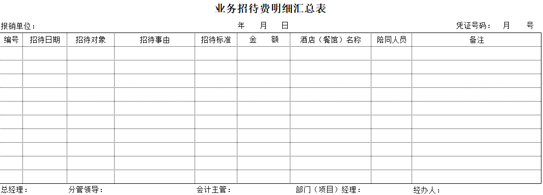 不得不说，这500份财务报表真的太实用了，真香