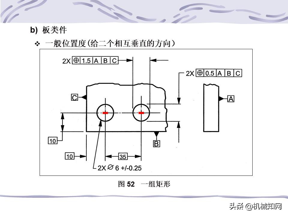 一文看懂：什么是形位公差？