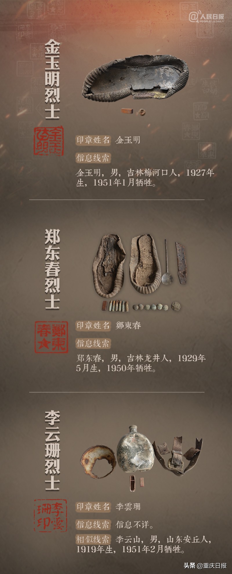 转扩！帮烈士寻亲，送英雄回家