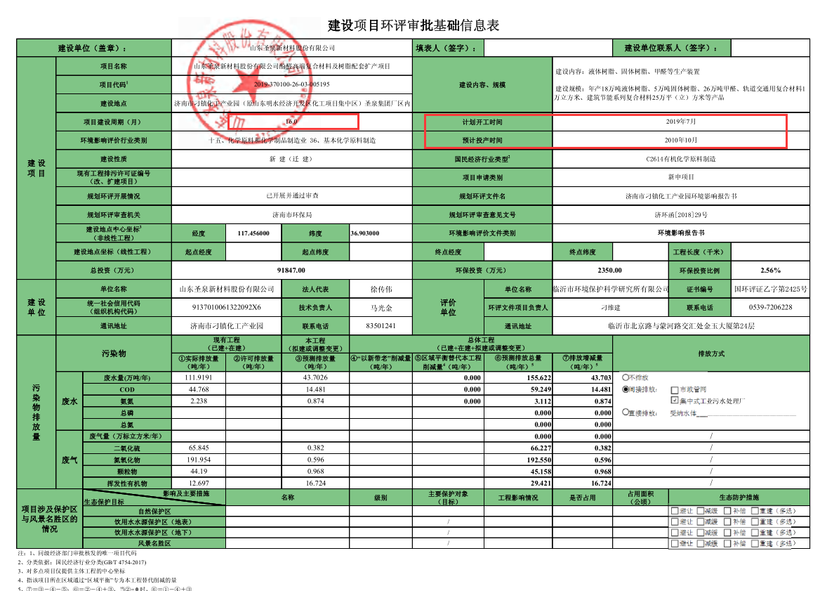 圣泉集团转战A股：受子公司拖累业绩骤降，两官方文件信息不一 公司 第2张