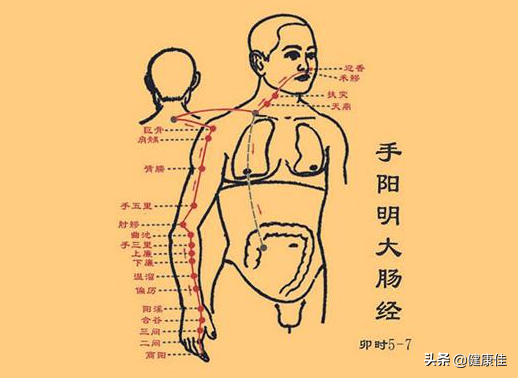 发烧时，刮这里竟然可15分钟内可有效退烧！-第4张图片-农百科