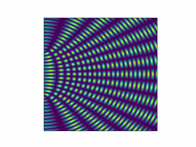 30 lines of Python code to simulate physical optical phenomena: double ...