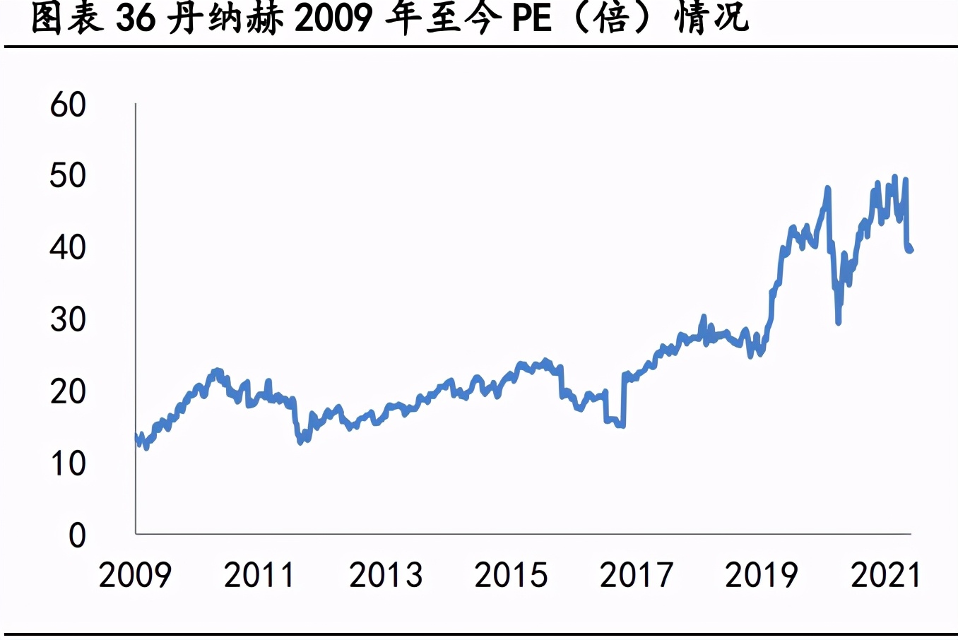 国瓷材料专题研究报告：打造种植牙国货之光