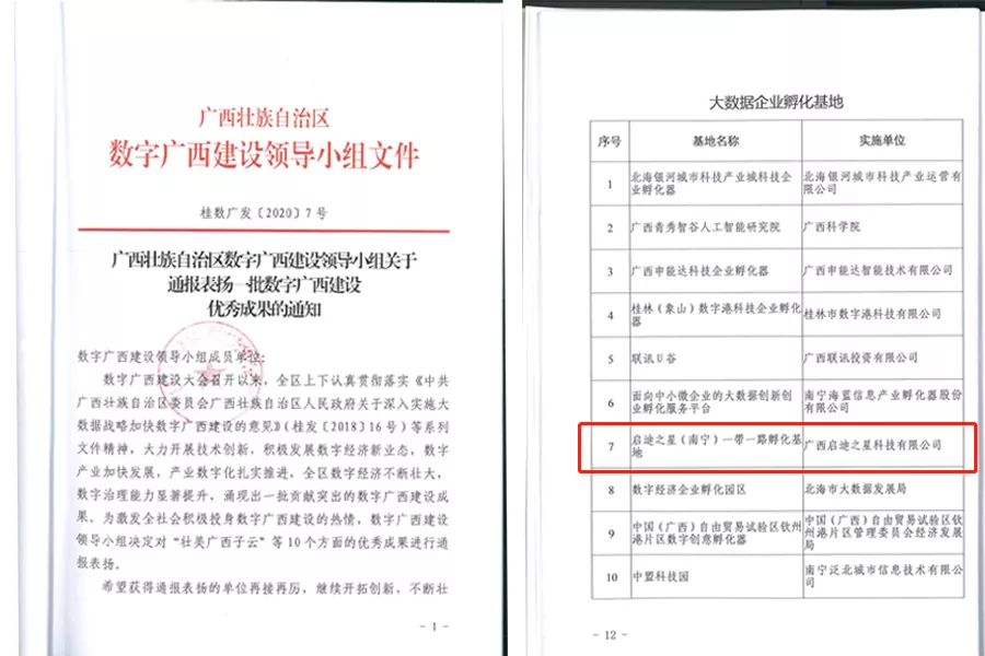 啟迪之星（南寧）入選數(shù)字廣西建設(shè)優(yōu)秀成果名單