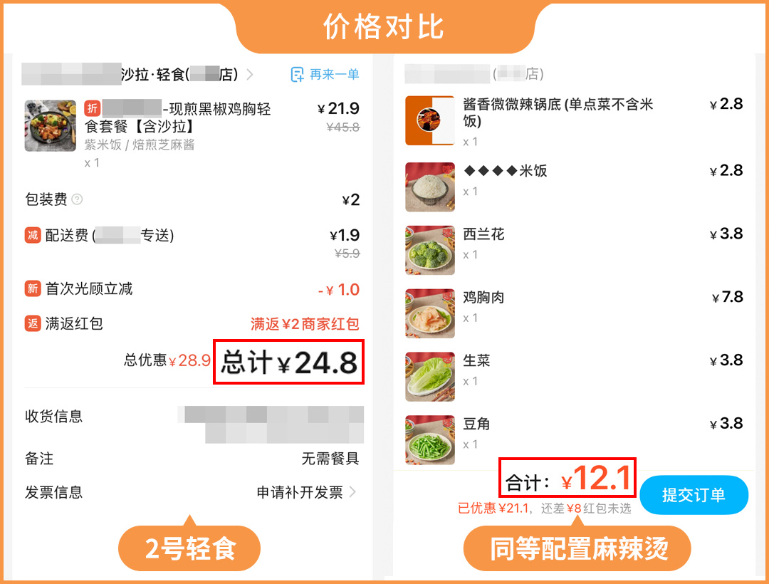 花了25元买的轻食，还不如12元的麻辣烫？轻食真的值得吃吗