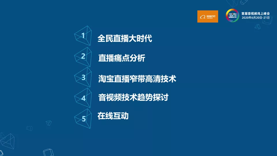 淘宝直播窄带高清技术