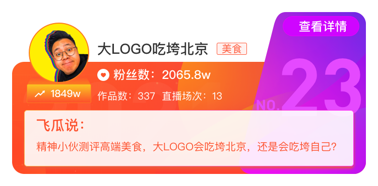 2020抖音年度涨粉达人榜出炉：第一名去年涨了6500W