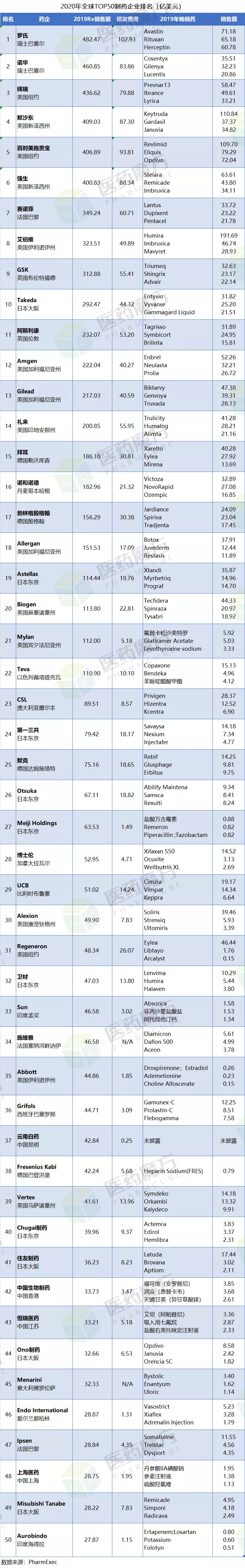 新冠疫苗研发竞赛，日本为什么掉队？