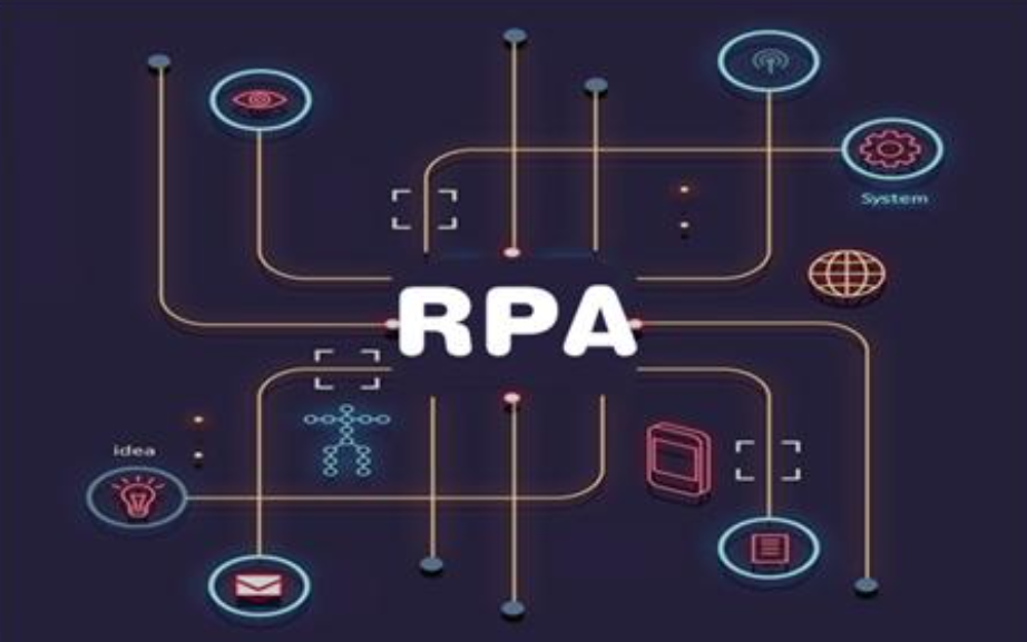 RPA机器人流程自动化-数字化转型重要抓手还是临时外挂？