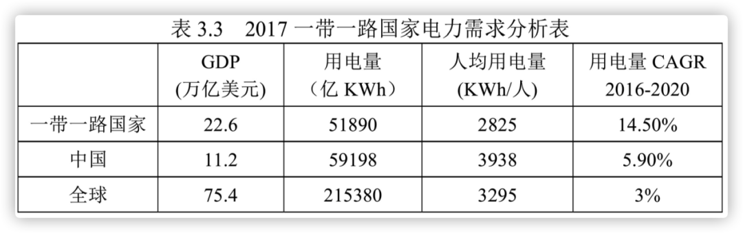 中国在西藏修大坝，印度为什么急眼了？