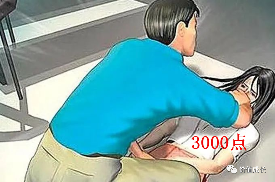 现在的股市在什么位置？