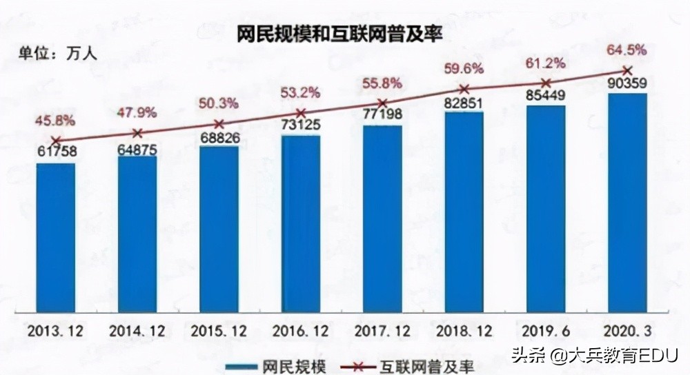 2021年SEO是否已死？学习SEO到底有没有前途？
