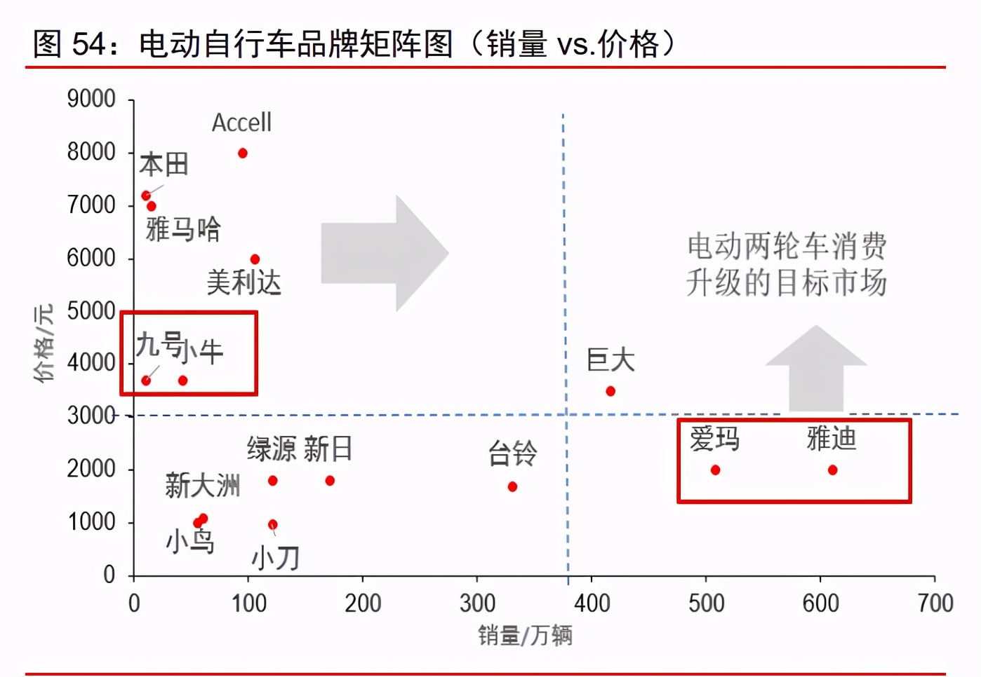 制造產業2021年投資策略：從制造到智造，從中國到全球