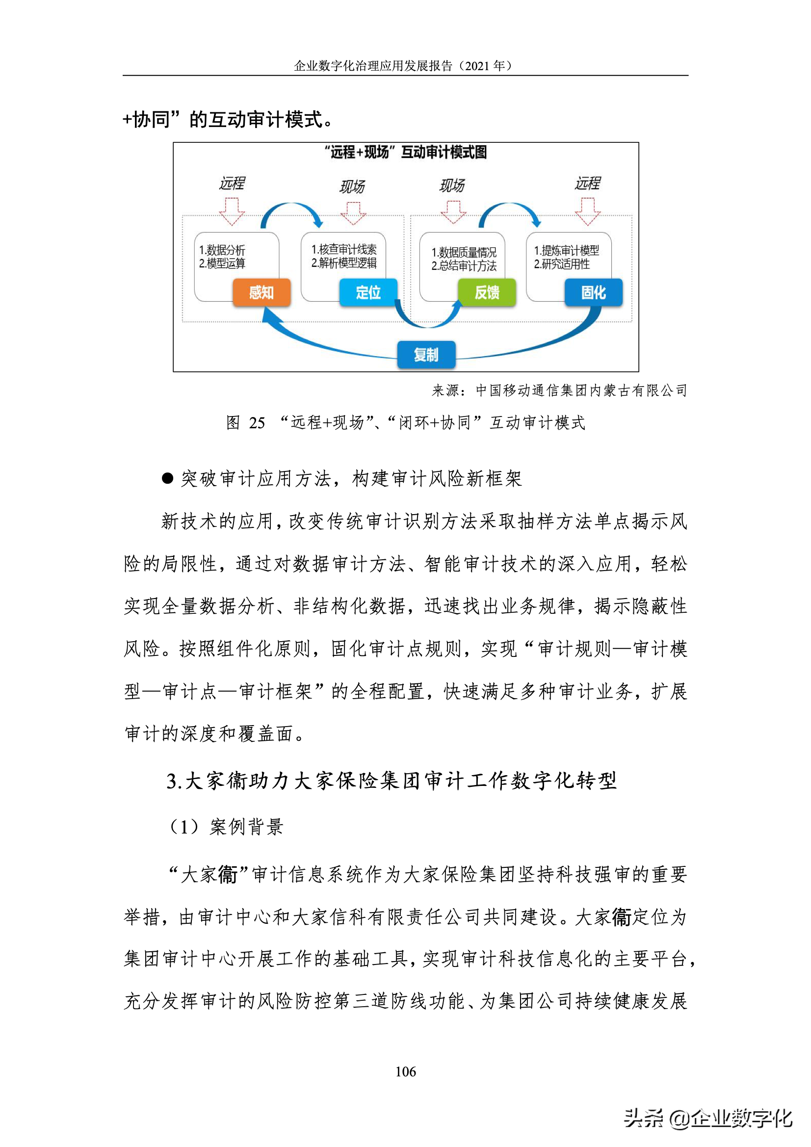 企业数字化治理的应用