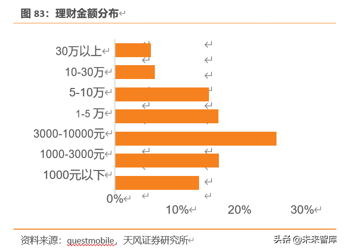 蚂蚁集团三大战略深度剖析：从支付工具到数字金融服务体系
