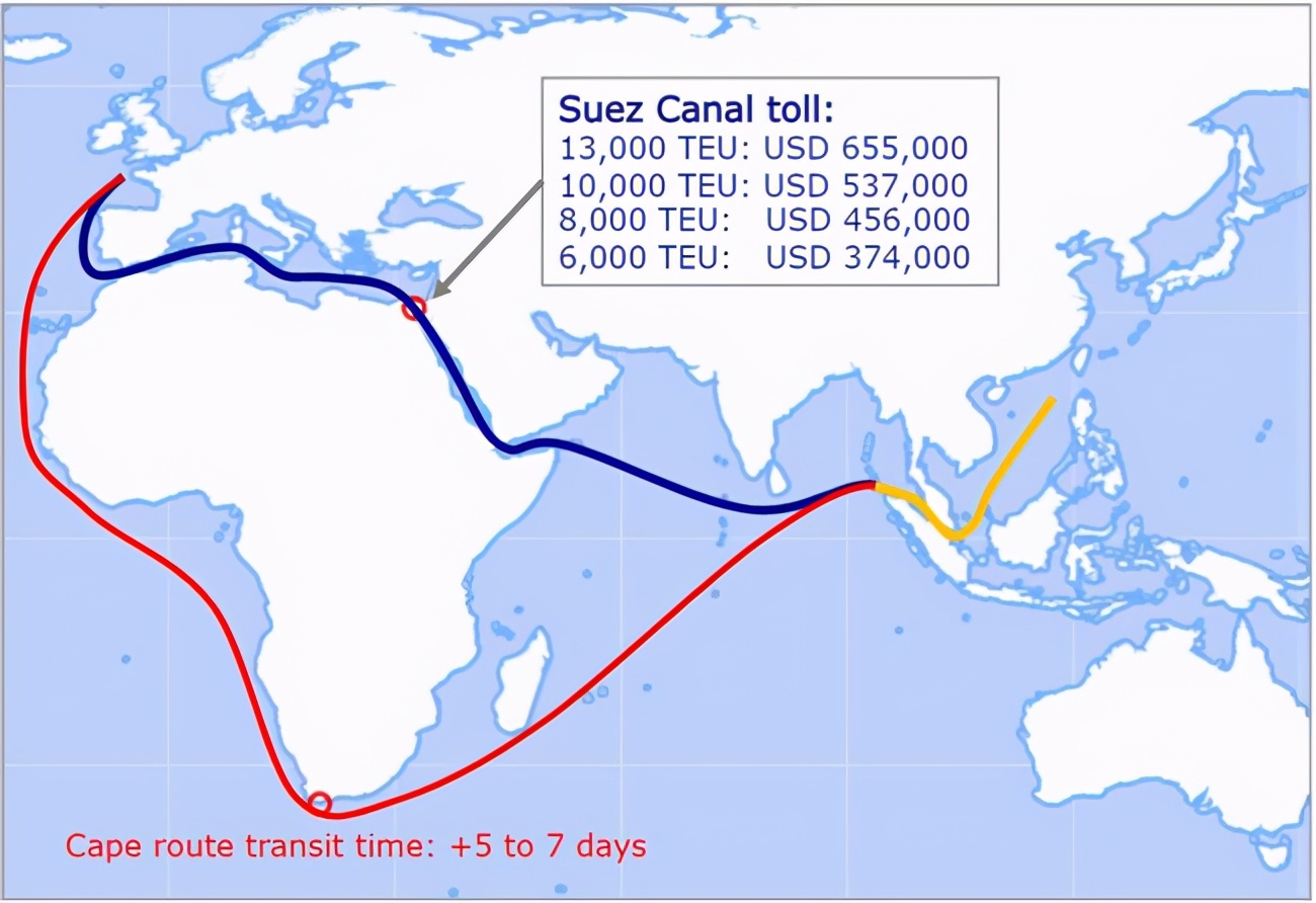 台灣貨輪堵死歐亞最大航道，每天損失800億，全球網友狂玩梗