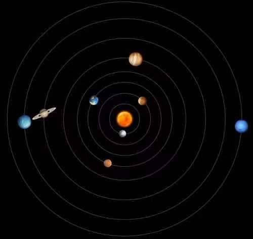 地球绕太阳的公转为什么是椭圆轨道？