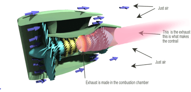 俄出口中国发动机致命缺陷：润滑先天不足，主