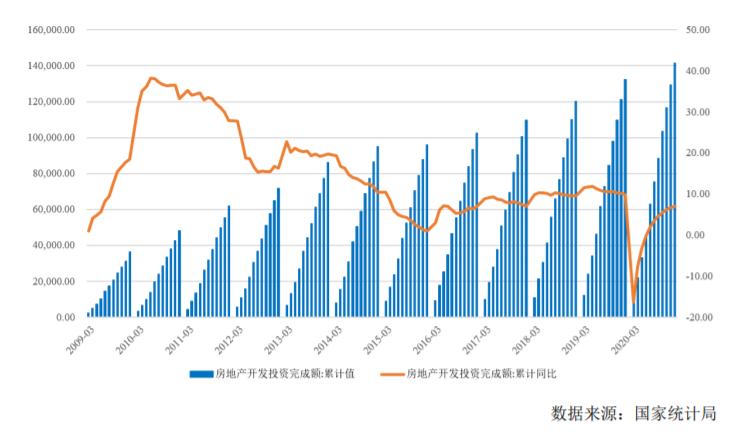 中国恒大集团真的要凉凉吗？