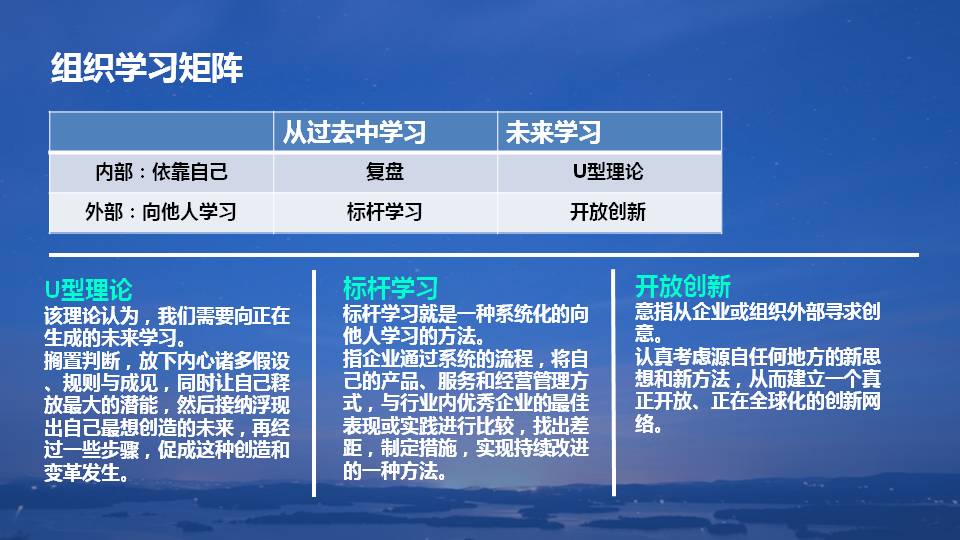 什么是复盘？如何把经验转化为能力？全篇PPT详解