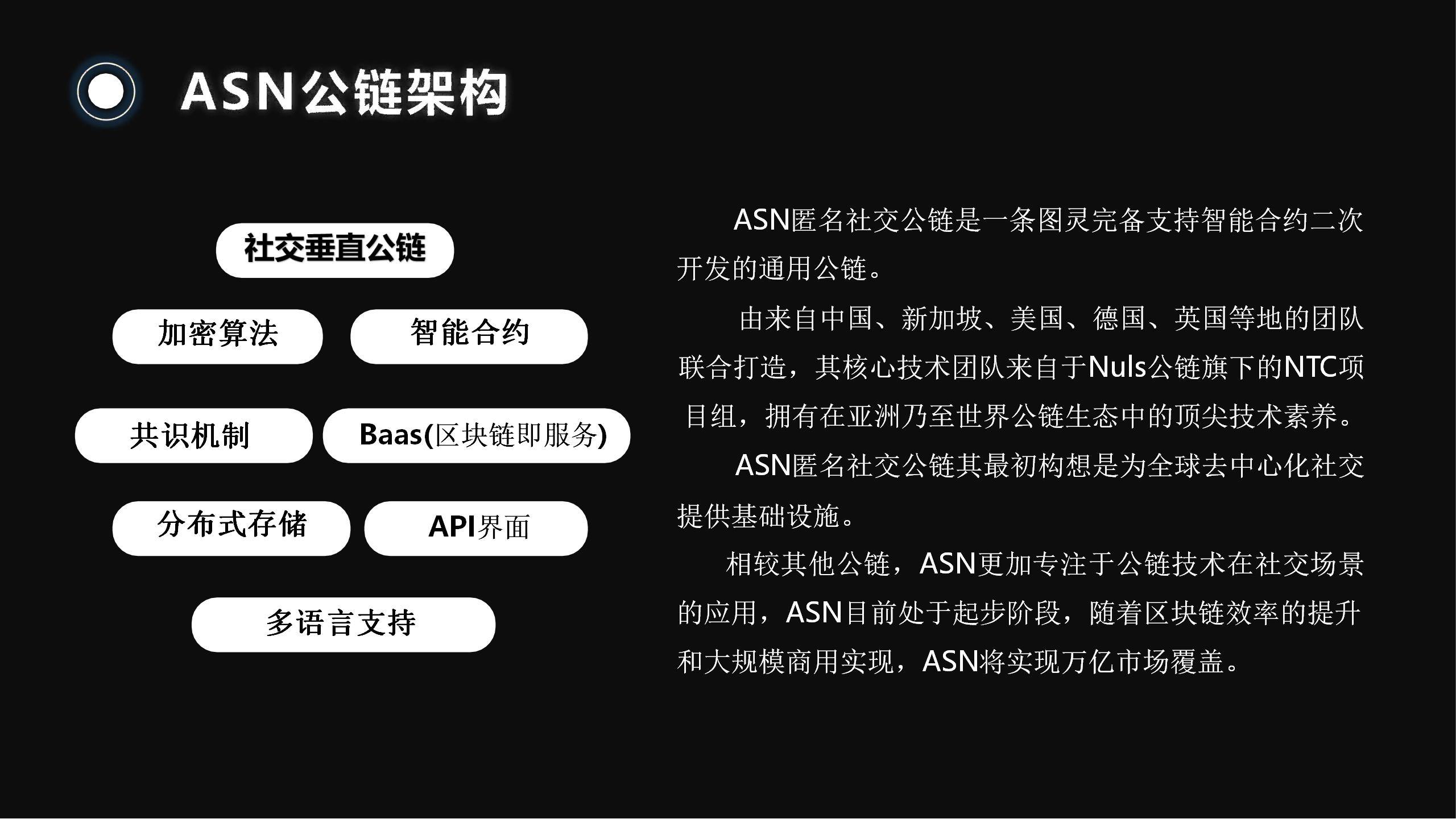 全球匿名社交公链领导者—ASN匿名社交公链