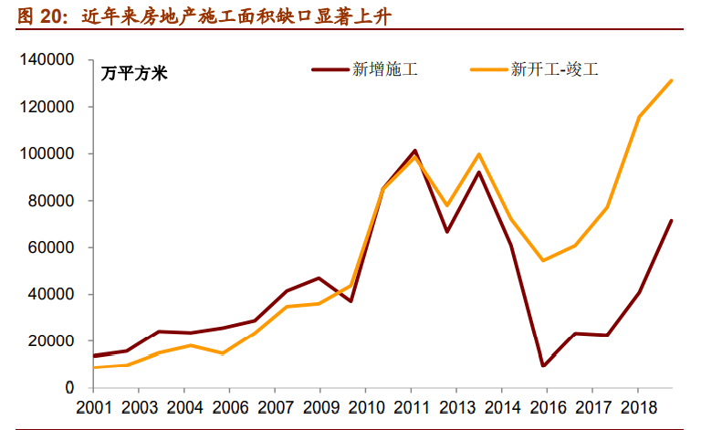 2021年宏观经济展望：崛起的中国资产