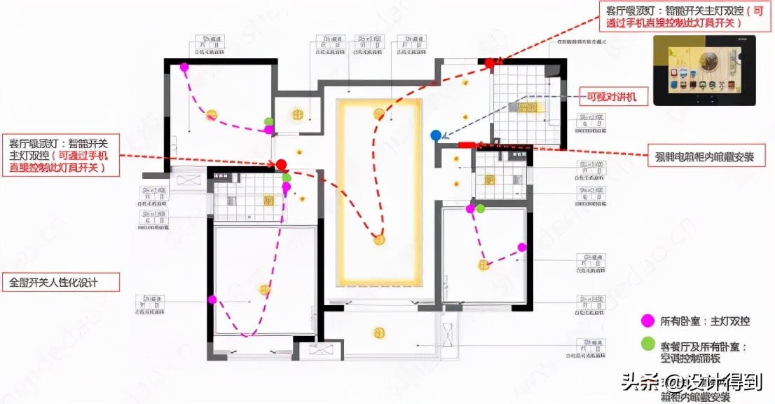 Refined design is the future of interior design - iNEWS
