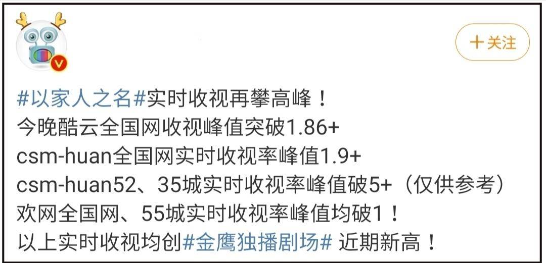 《以家人之名》52城收视破5，比《安家》还高，被指有注水之嫌