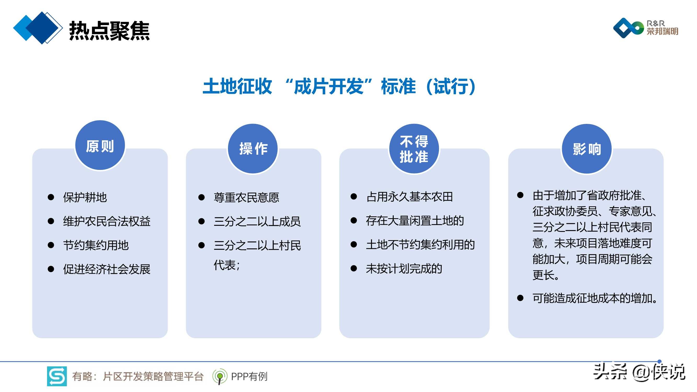 2020年片区综合开发分析报告暨2021年投资展望