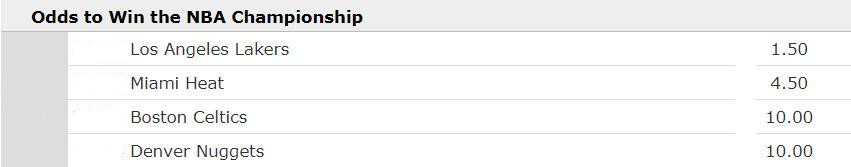 最新奪冠賠率出爐，熱火第2逼近湖人！ 數據網站仍看衰詹皇衝冠