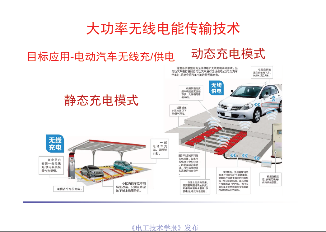 重庆大学戴欣教授：大功率无线电能传输系统的最新研究成果