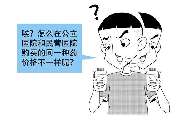 【医保政策问答】什么是医保药品集中采购？药品目录在哪查询？