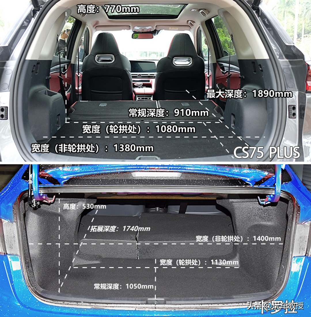 为什么国产汽车品牌比起轿车更喜欢造SUV？