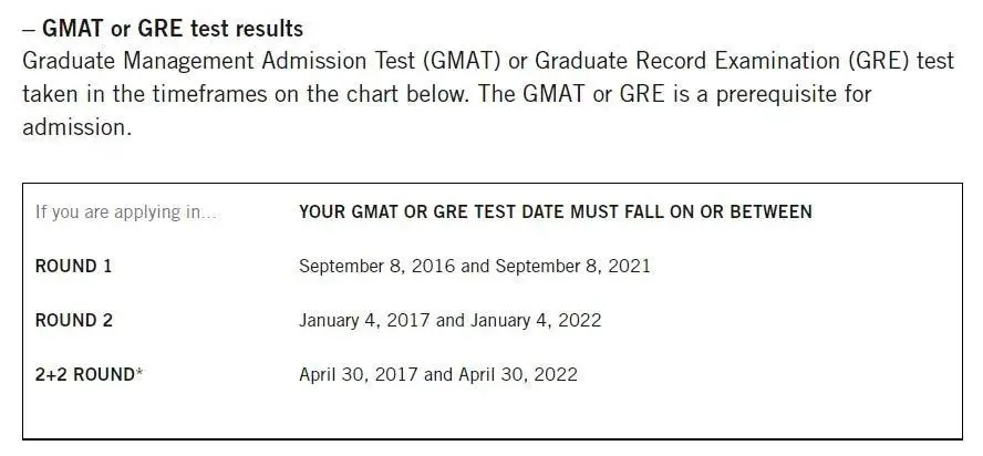 这些美国大学恢复GRE申请要求！赶快准备起来吧