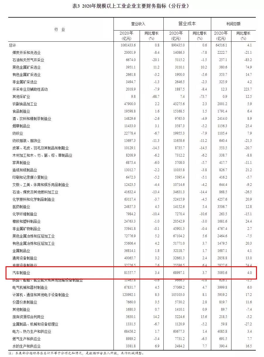 宝马iX3官降7万！红旗H9进军日本