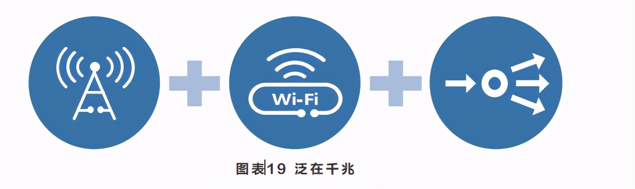 智能体白皮书：共建智能体，共创全场景智慧（2020年）
