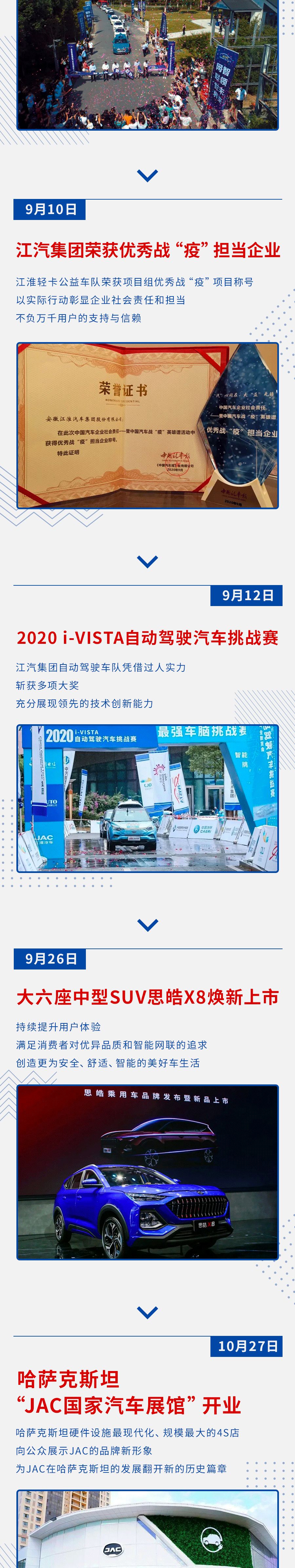 ش2020šܽᱨ桱ʳ¯