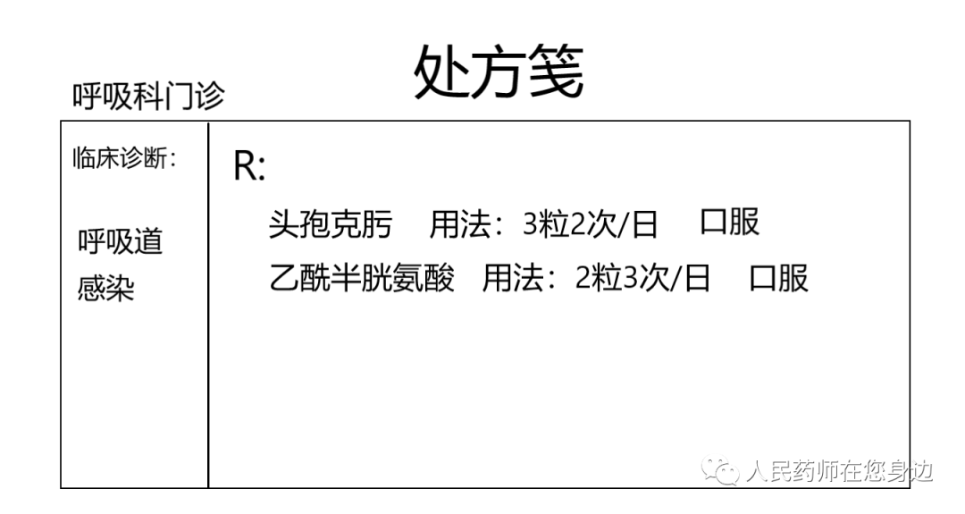 乙酰半胱氨酸的合理应用