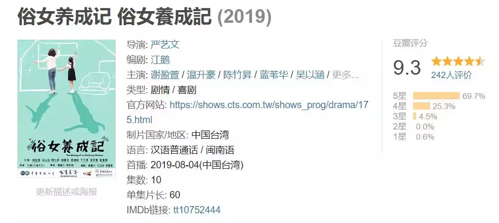 豆瓣9.3,俗女与淑女,一字之差,却是天壤之别