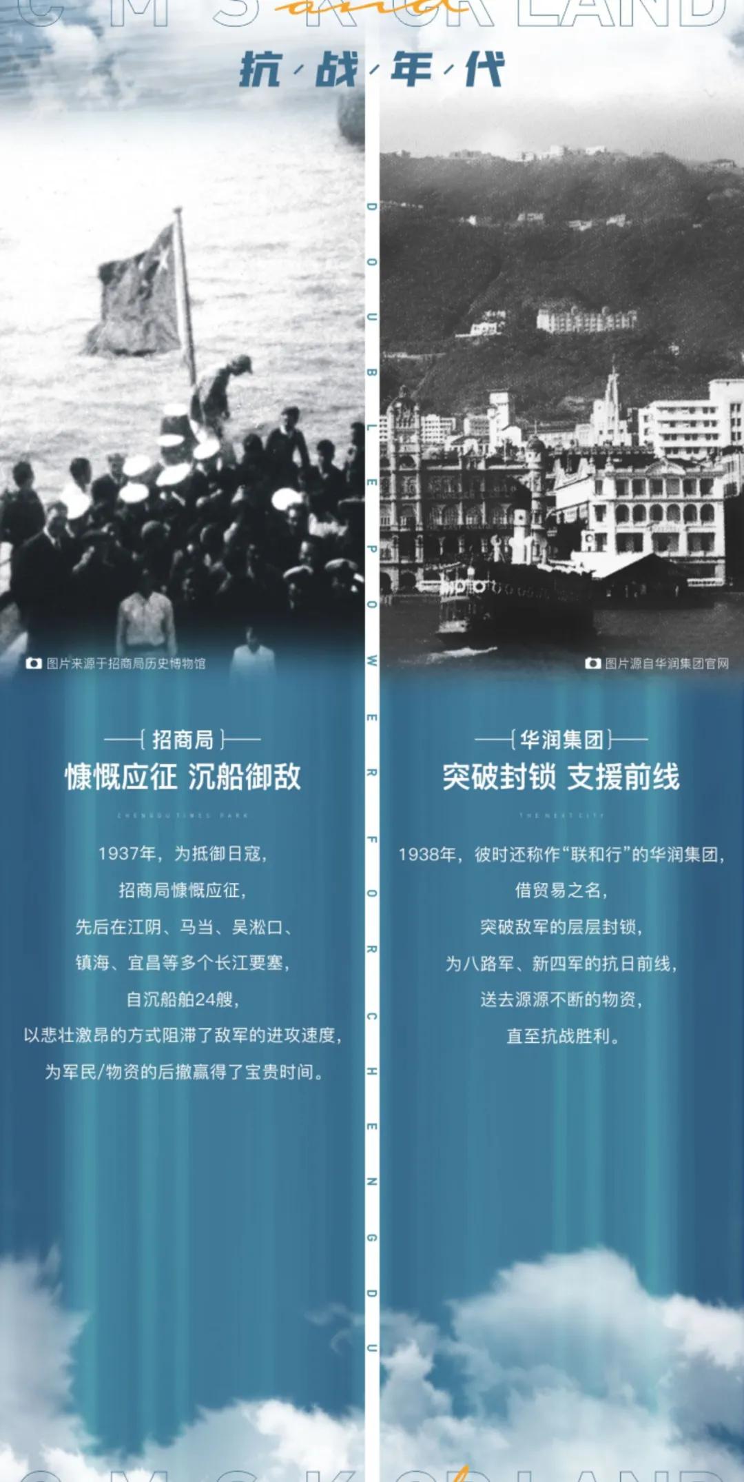 华润置地×招商蛇口 